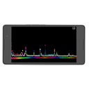 YU Yureka S YU5200 Image